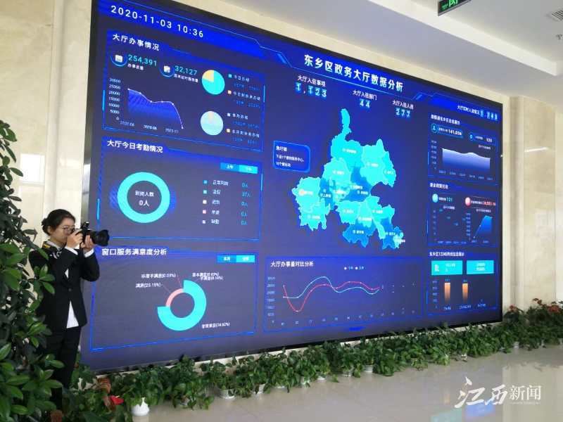 中國電信“云監工”助力鄂爾多斯市政府數字化轉型